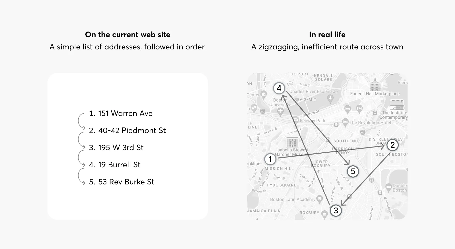 Route optimization screen