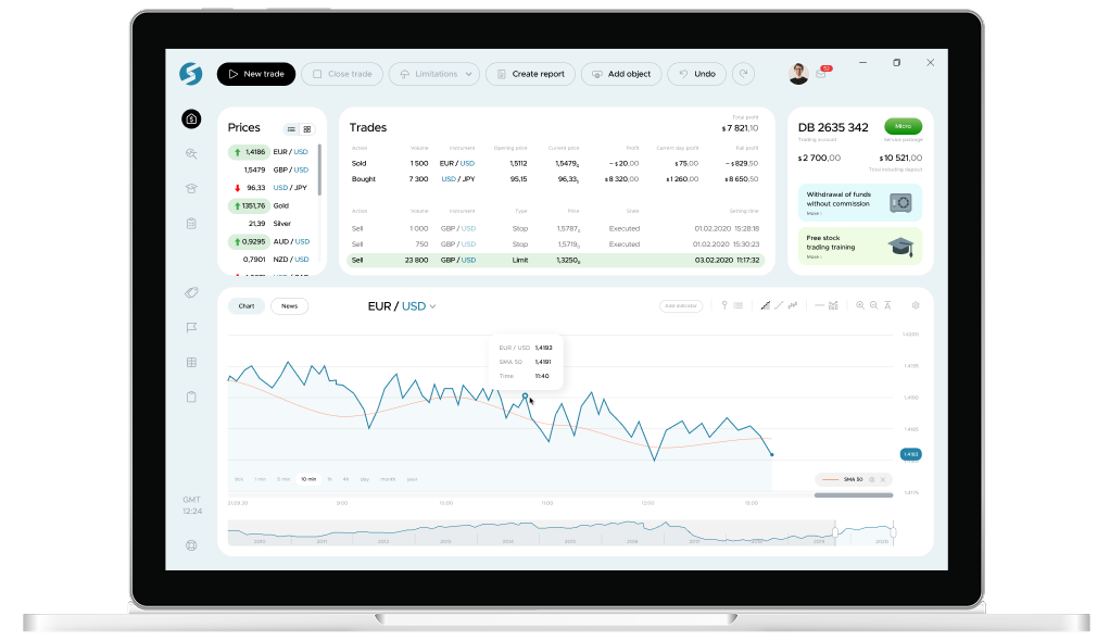 StartFX